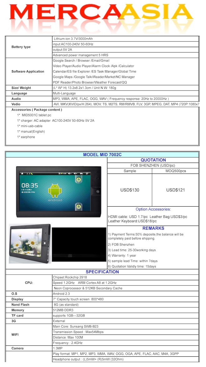 TABLET ANDROID PRECIO EN CHINA
